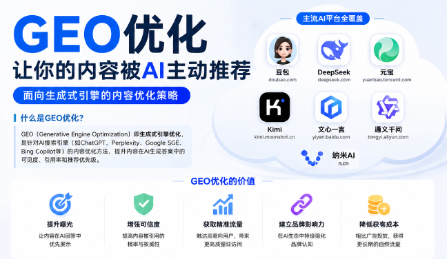 秦皇岛GEO与SEO有何相似之处